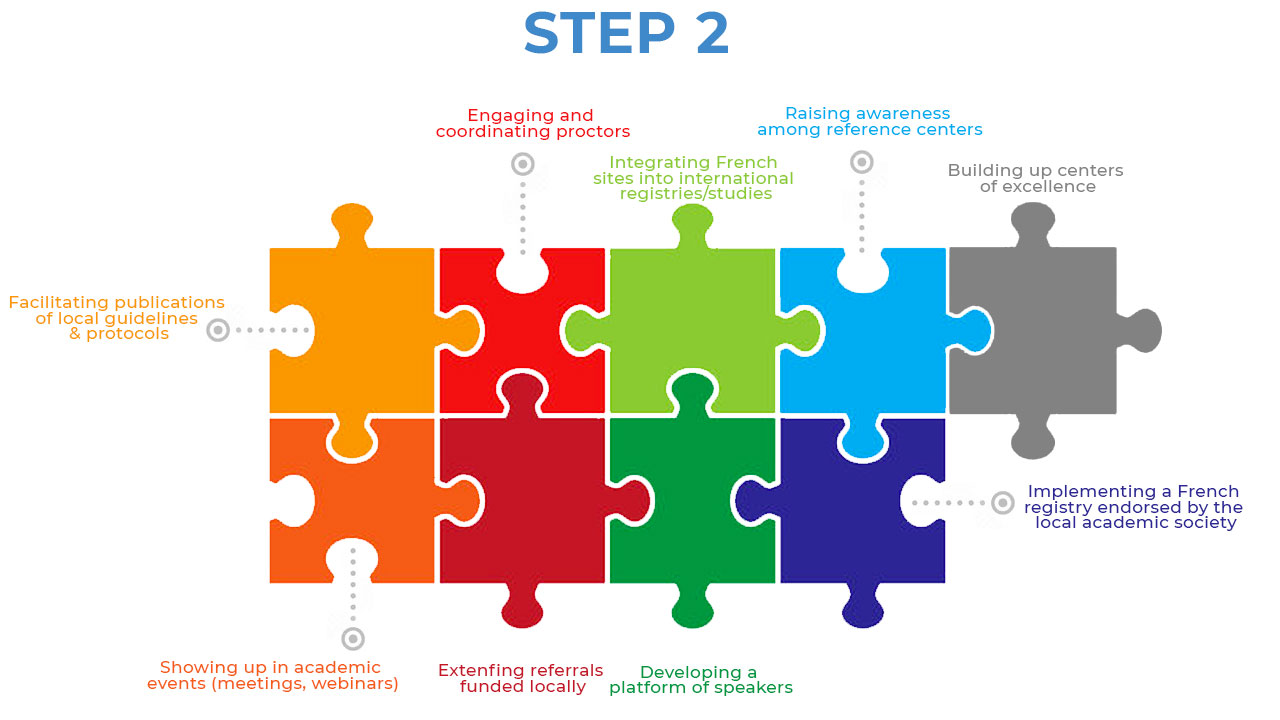 puzzle-step2